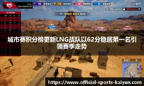 城市赛积分榜更新LNG战队以62分稳居第一名引领赛季走势